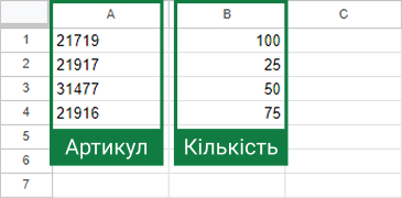 import